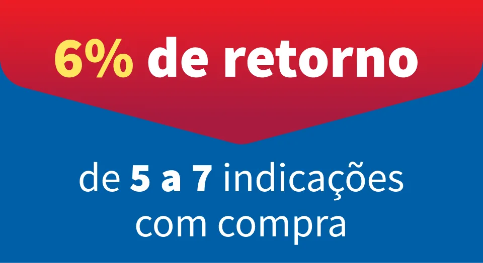 6% de retorno: de 5 a 7 indica&ccedil;&otilde;es com compra.