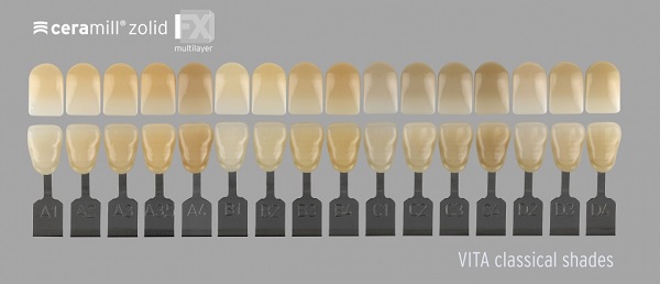 Tabela de referência de cores do Zolid FX Multilayer