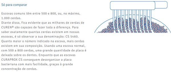 Diferenciais da Escova Dental Curaprox CS 5460
