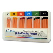 Guta Percha Calibrada - Meta