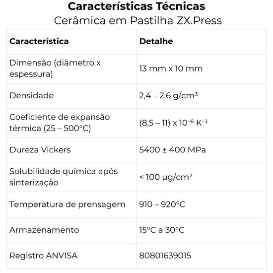 Cerâmica Em Pastilha Zx.Press Ht - Zirlux