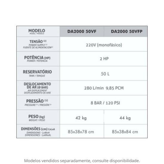 Compressor de Ar Odontológico 220V 50L DA2000 50VFP AirZap