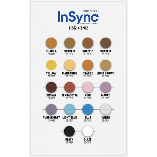 Cerâmica Insync Stains 4g OdontoMega | Para Protéticos