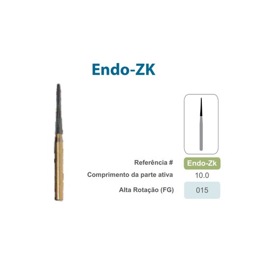 Broca Carbide Endo-ZK Ponta Inativa 19mm FG - Jet