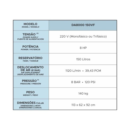 Compressor de Ar DA8000 150VF 220V 150L - AirZap
